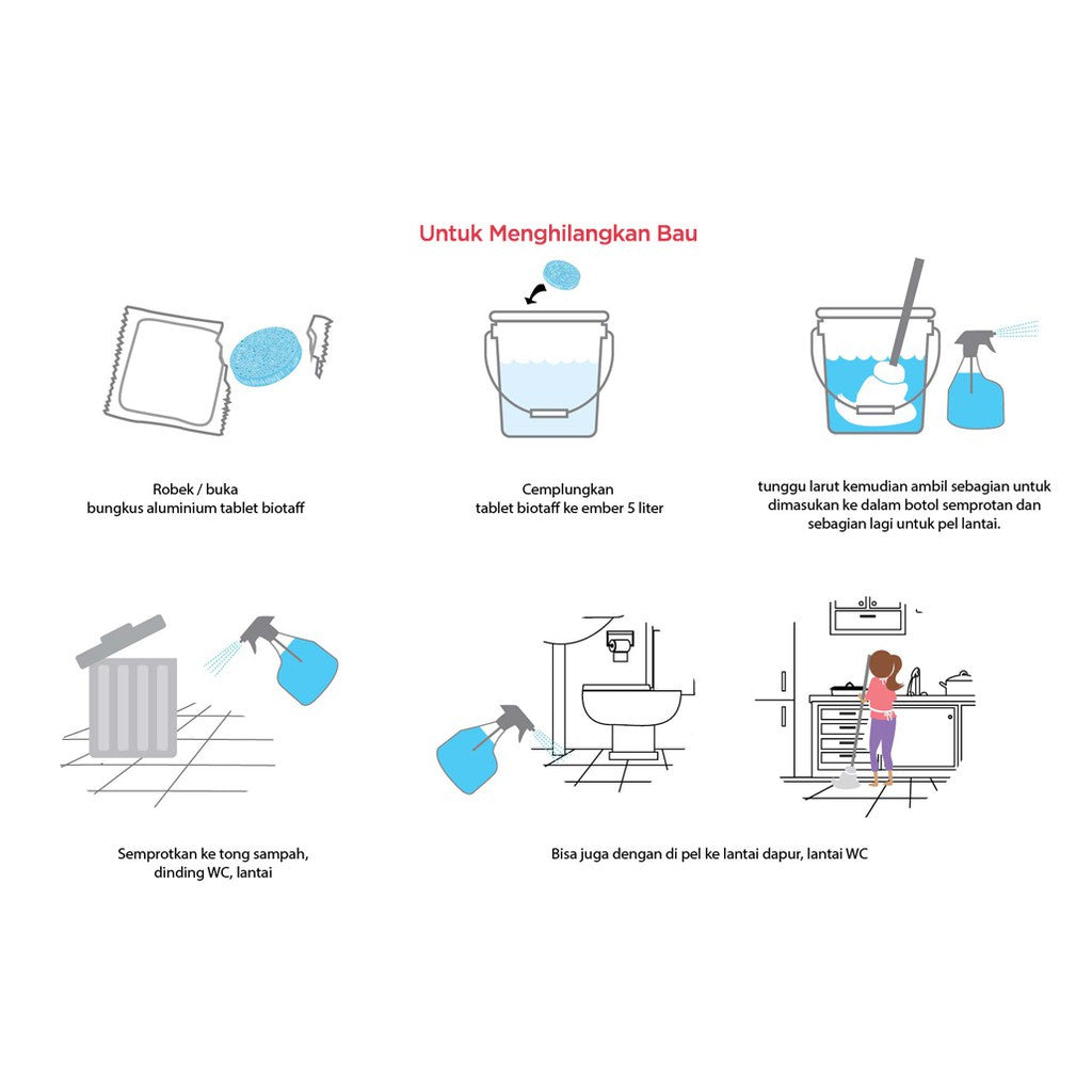 Biotaff Tablet Bakteri Konsentrat Perawatan Septic Tank WC Closet